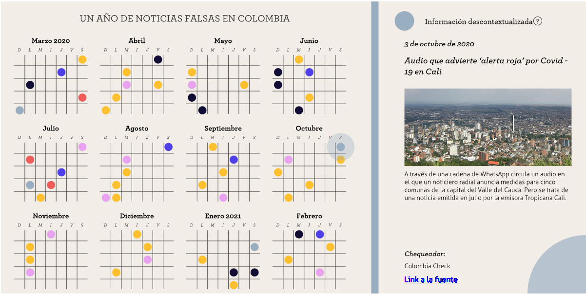 A year of misinformation in Colombia